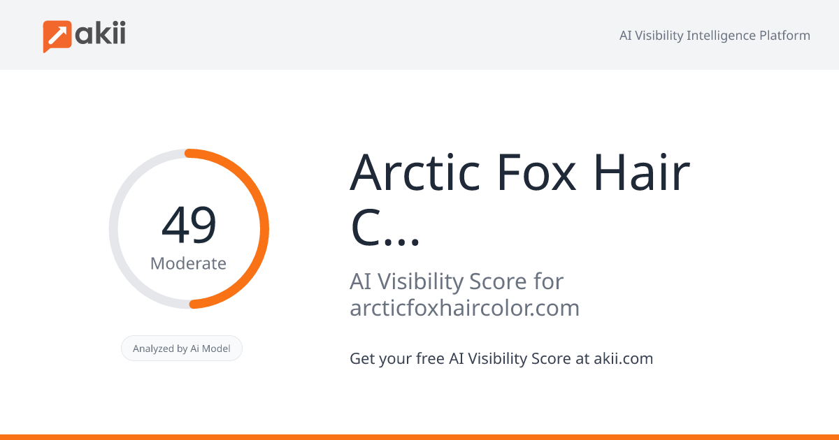Arctic Fox Hair Color AI Visibility Score