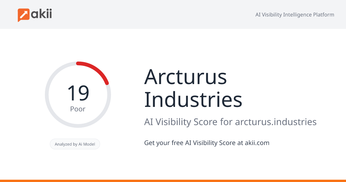 Arcturus Industries AI Visibility Score