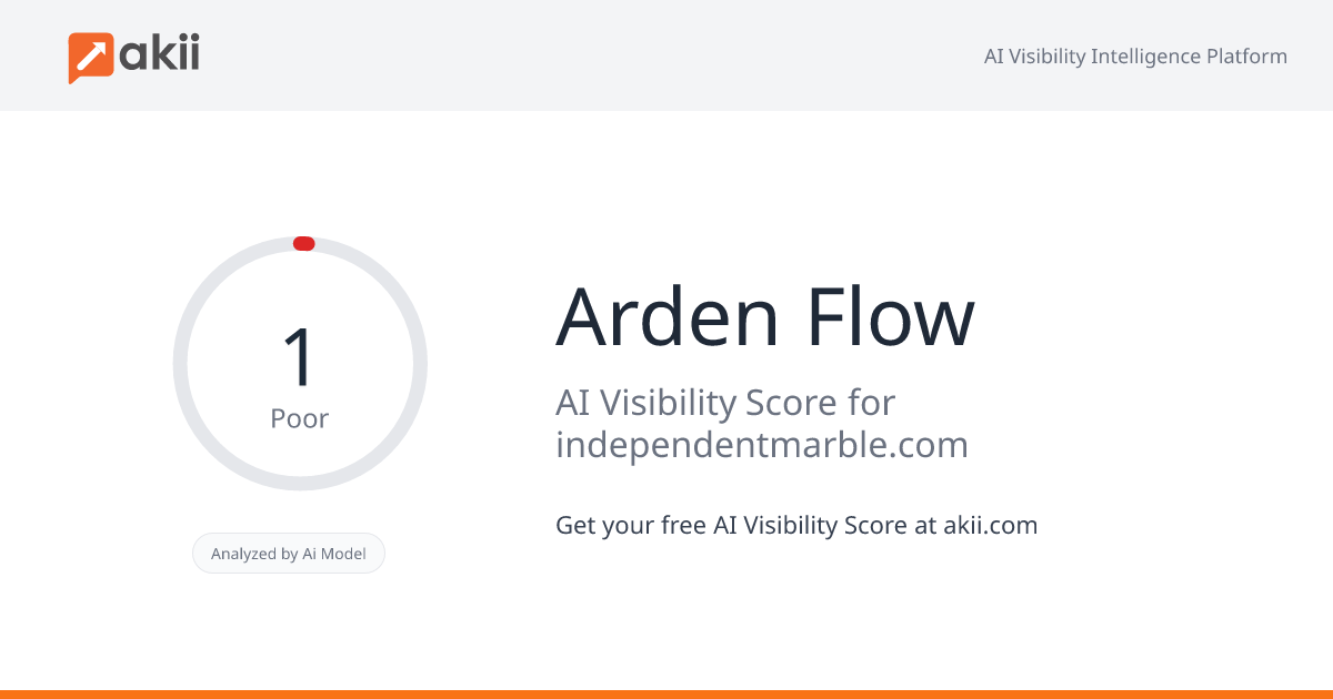 Arden Flow AI Visibility Score
