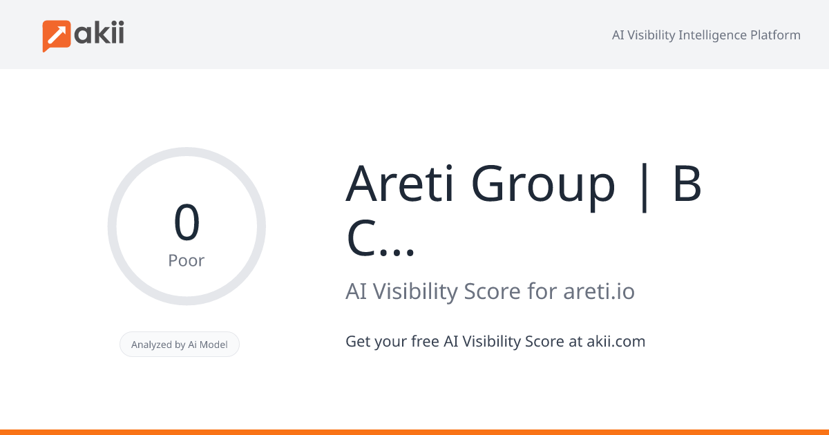 Areti Group | B Corp™ AI Visibility Score