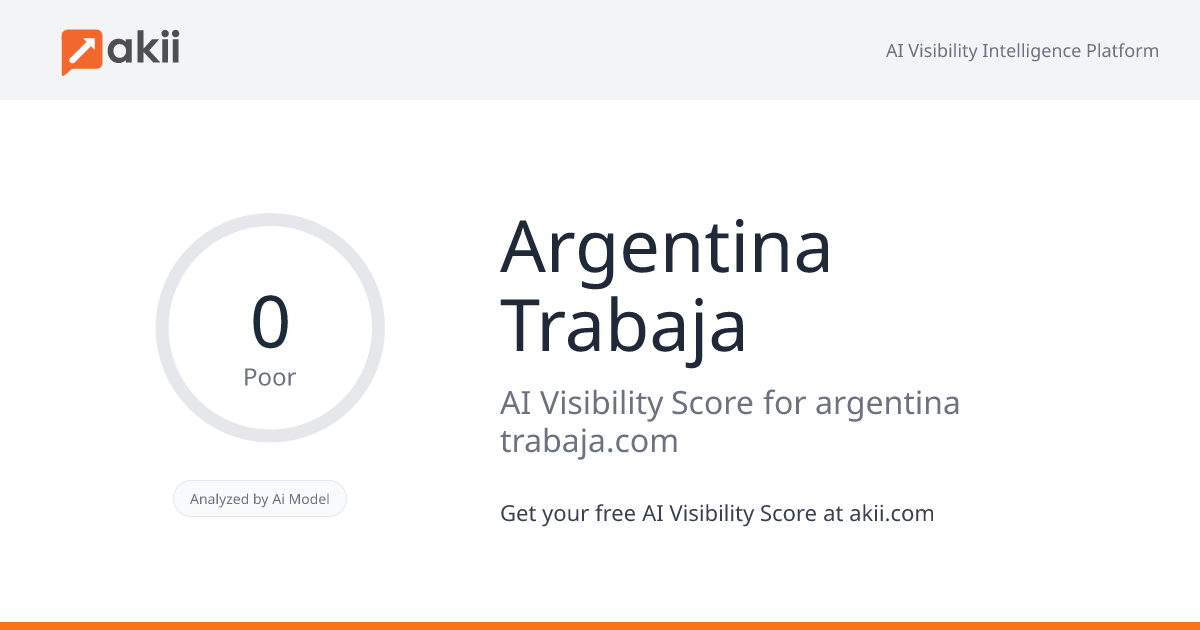 Argentina Trabaja AI Visibility Score