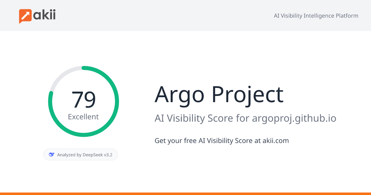 Argo Project AI Visibility Score