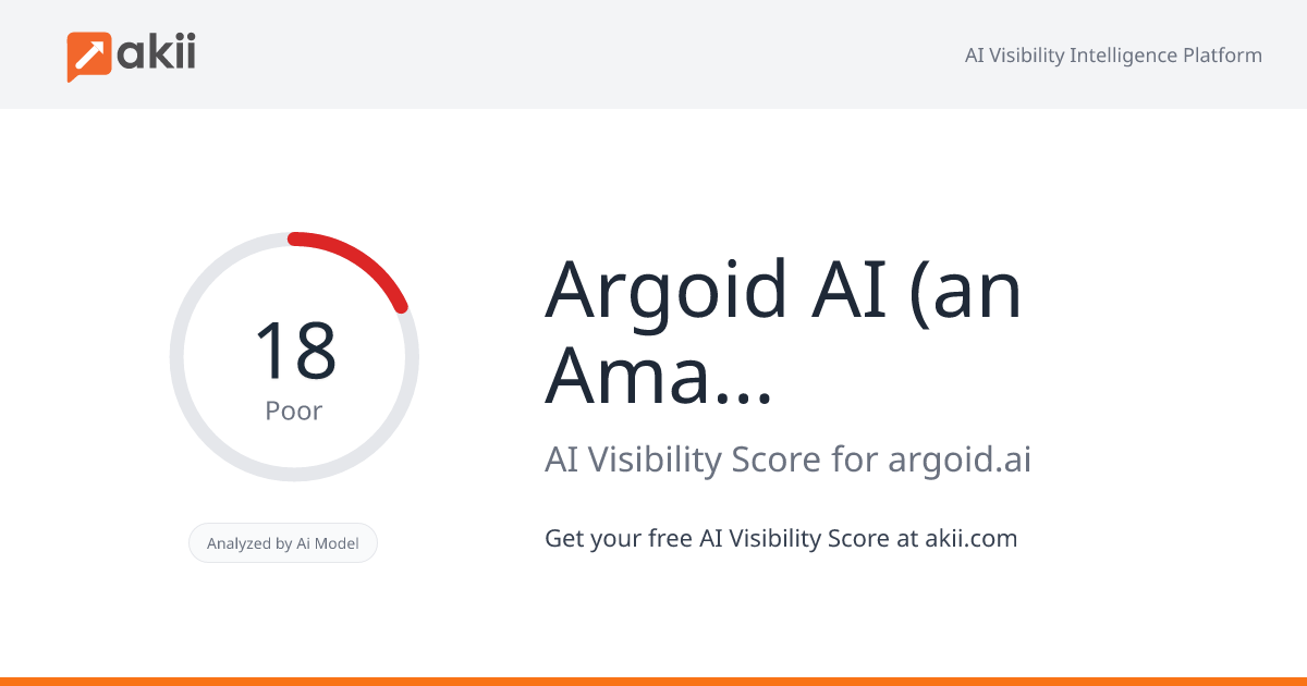 Argoid AI (an Amagi company) AI Visibility Score