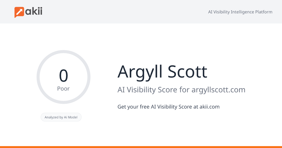 Argyll Scott AI Visibility Score