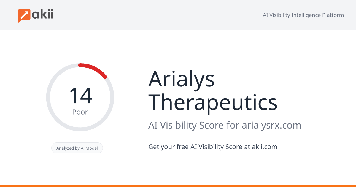 Arialys Therapeutics AI Visibility Score