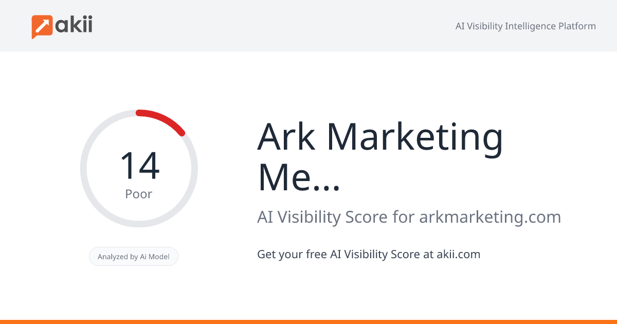 Ark Marketing & Media Solutions AI Visibility Score