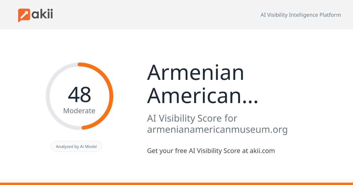 Armenian American Museum AI Visibility Score