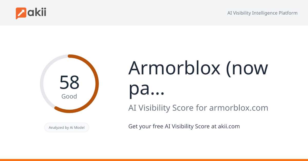 Armorblox (now part of Cisco) AI Visibility Score