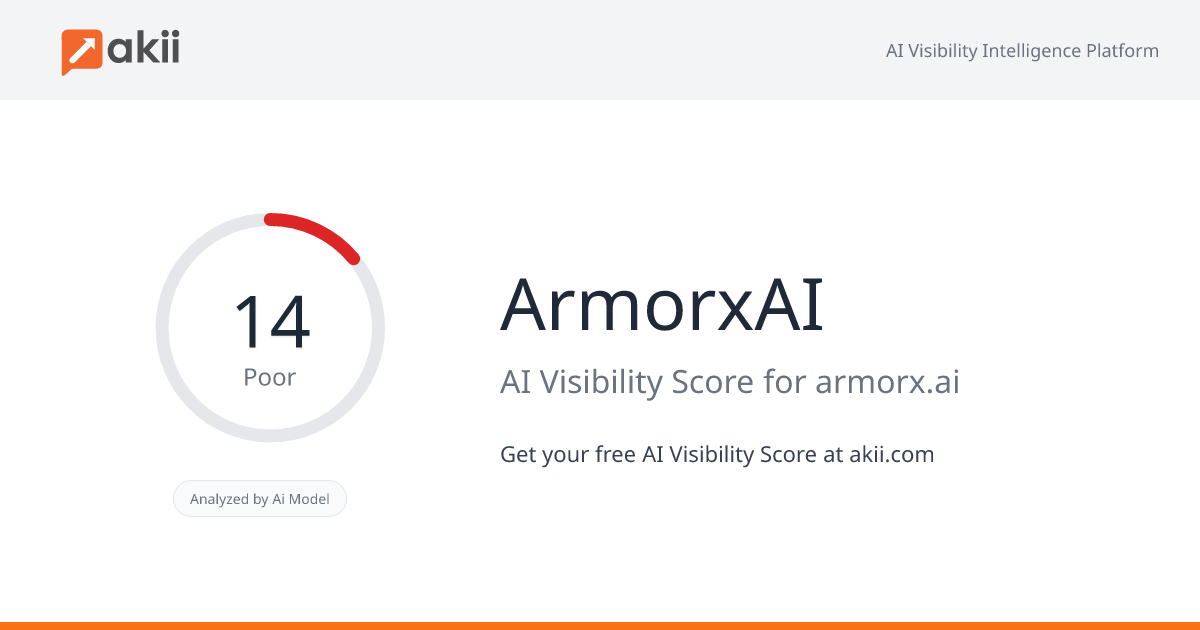 ArmorxAI AI Visibility Score