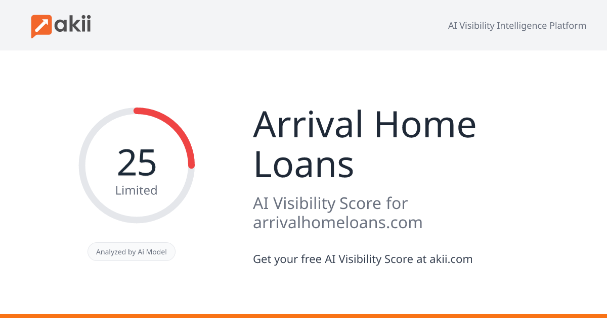 Arrival Home Loans AI Visibility Score
