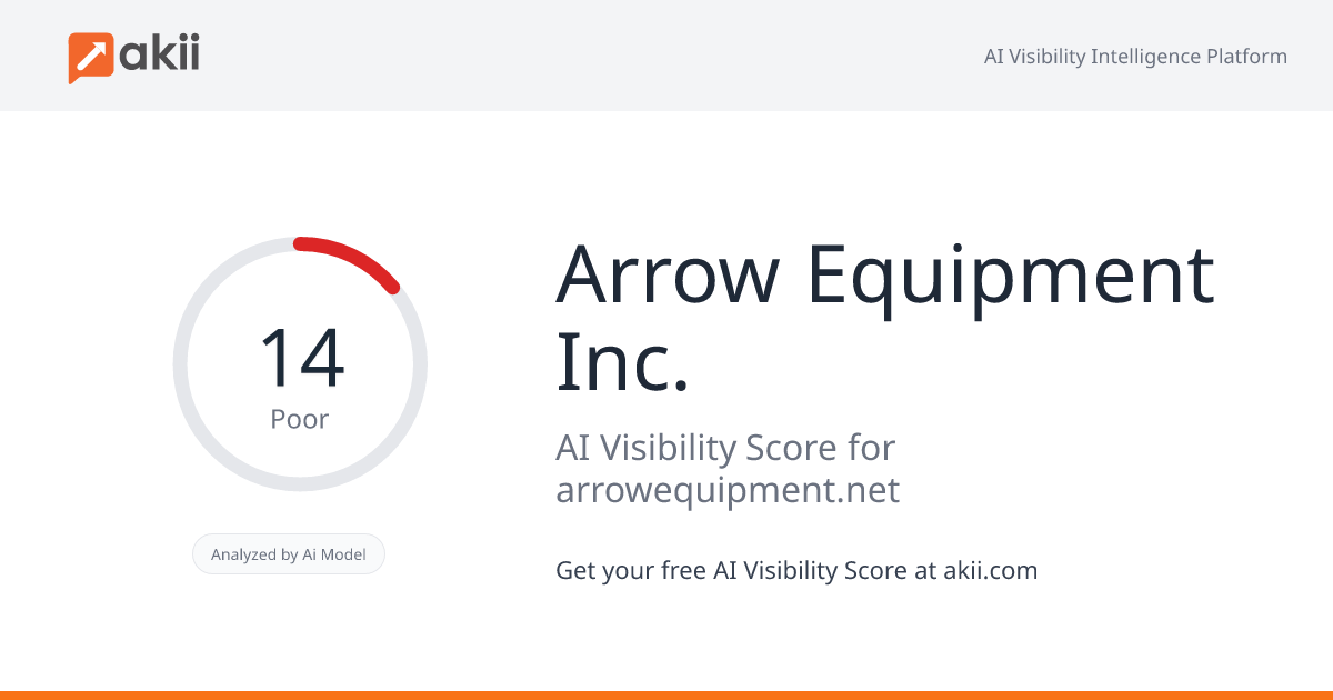 Arrow Equipment Inc. AI Visibility Score