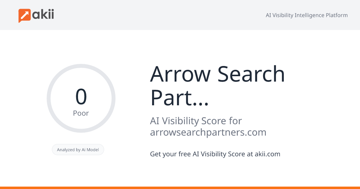 Arrow Search Partners AI Visibility Score