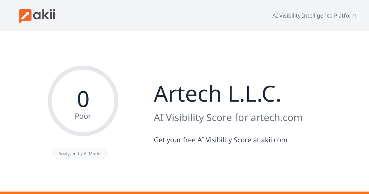 Artech L.L.C. AI Visibility Score