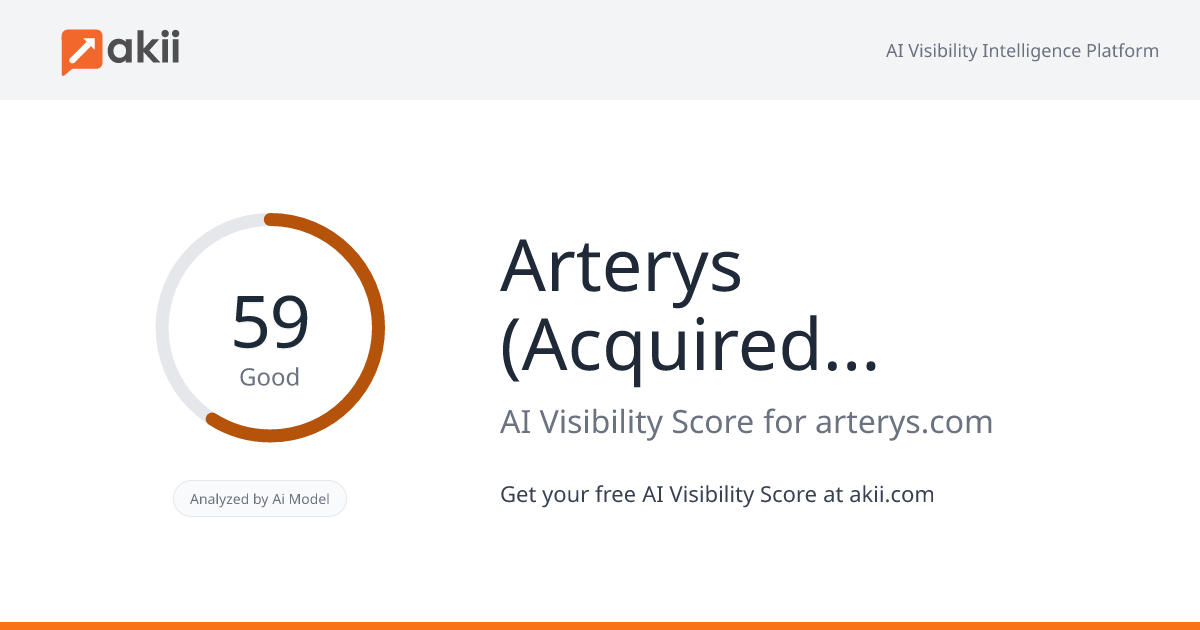 Arterys (Acquired by Tempus AI) AI Visibility Score