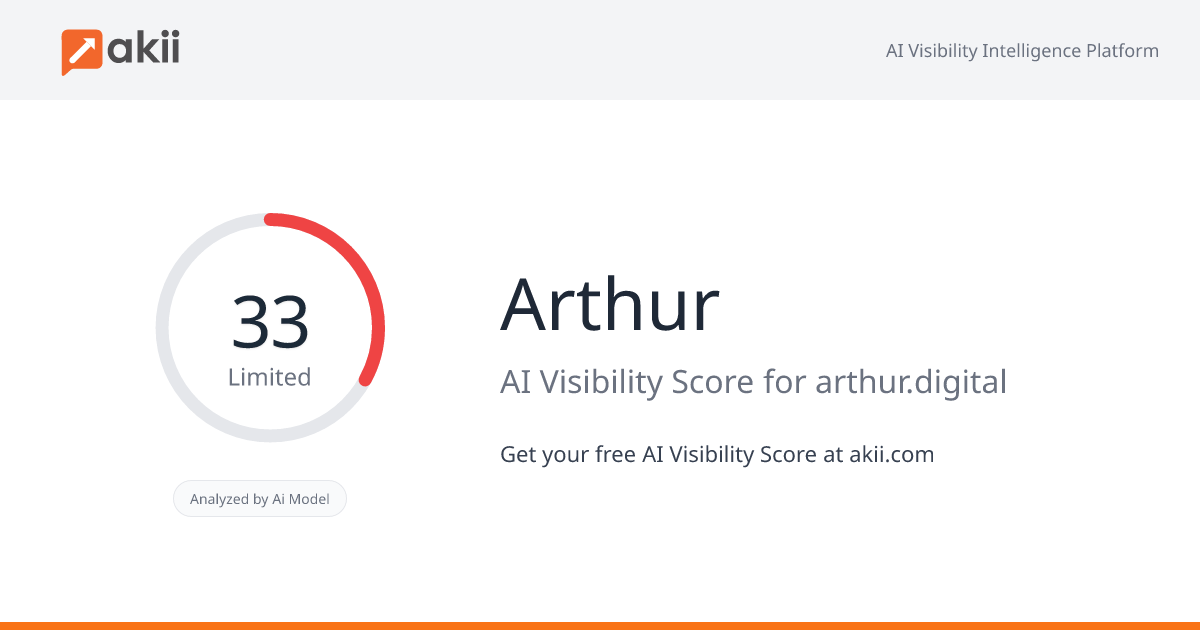 Arthur AI Visibility Score
