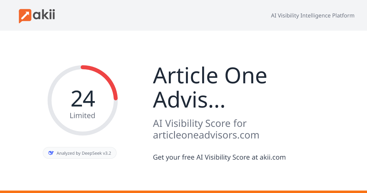 Article One Advisors LP AI Visibility Score