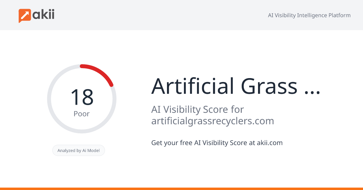 Artificial Grass Recyclers AI Visibility Score