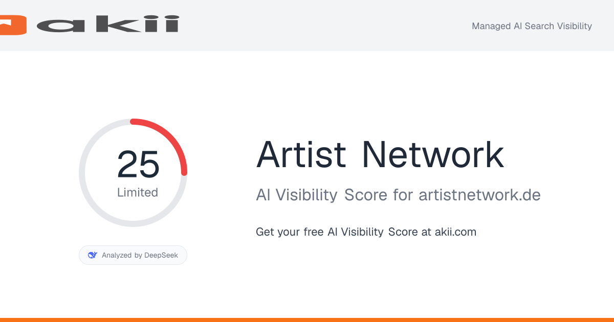 Artist Network AI Visibility Score preview
