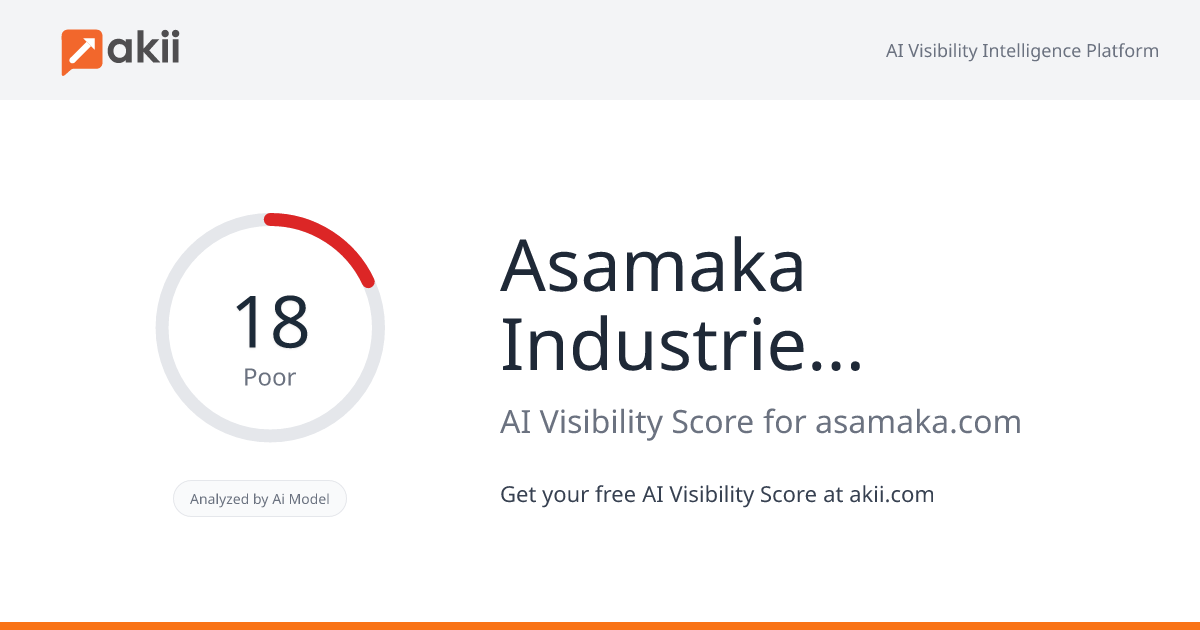 Asamaka Industries Ltd AI Visibility Score
