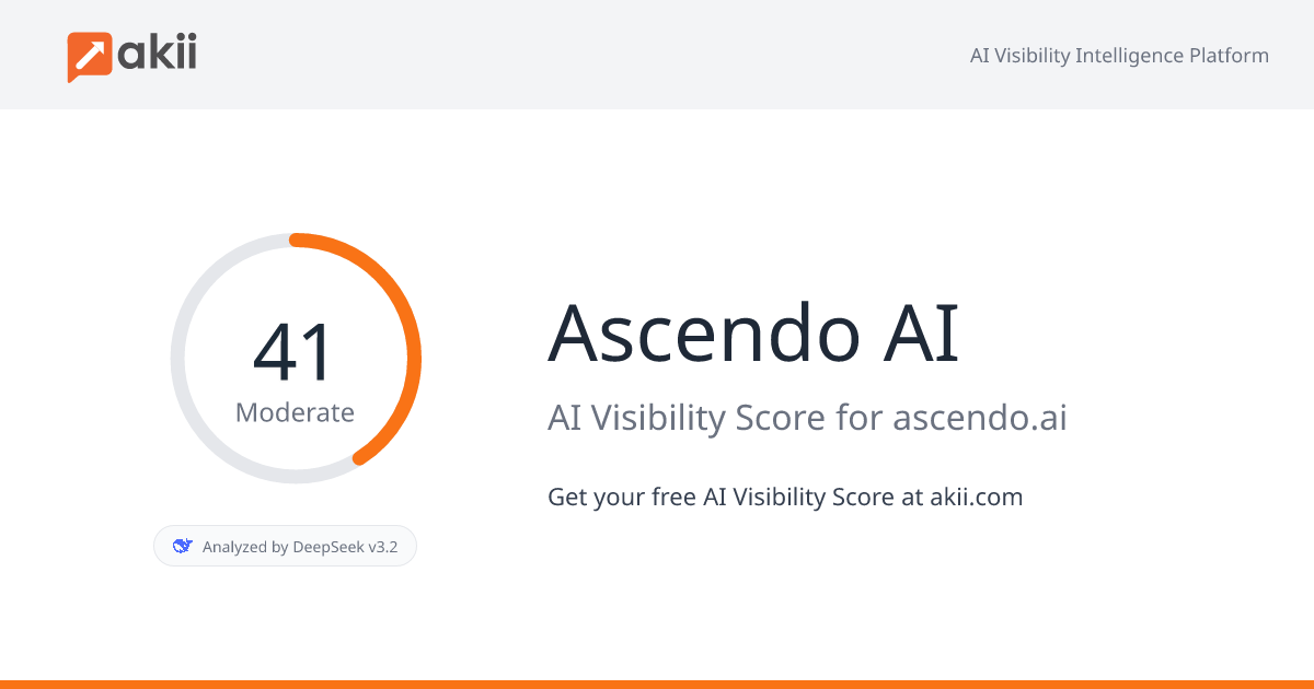Ascendo AI AI Visibility Score