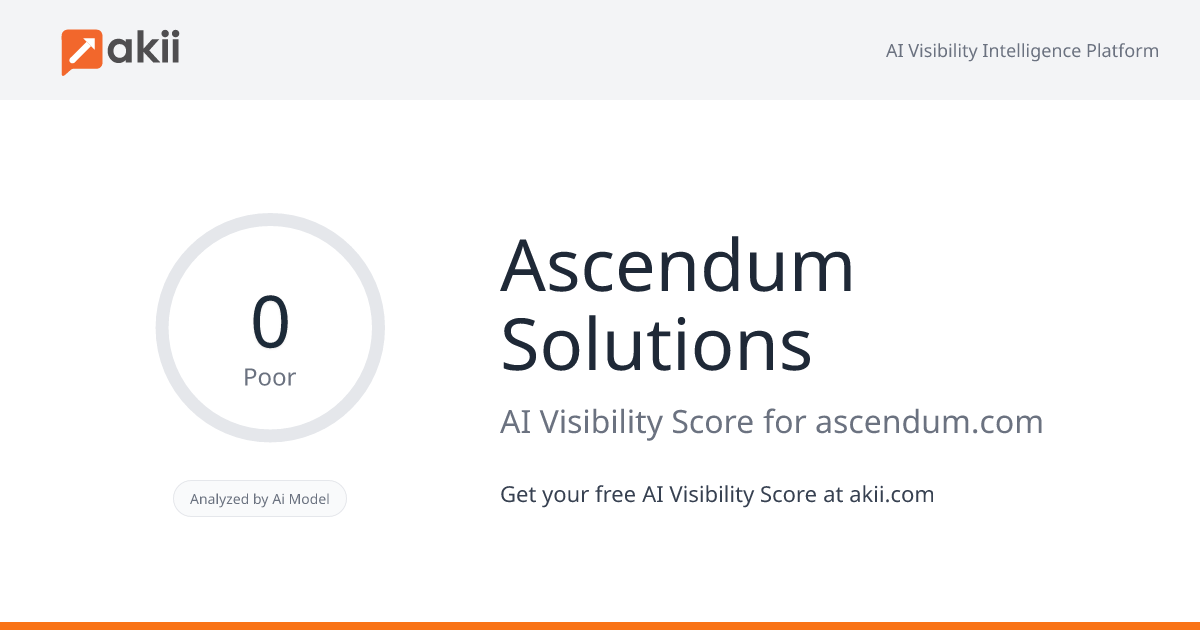 Ascendum Solutions AI Visibility Score
