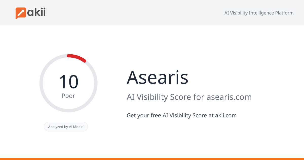Asearis AI Visibility Score