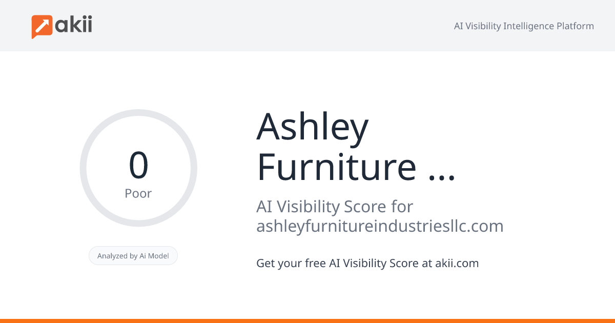 Ashley Furniture Industries AI Visibility Score