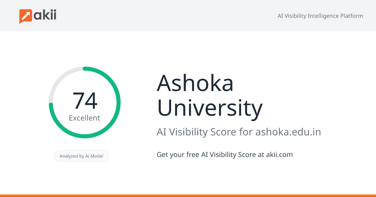 Ashoka University AI Visibility Score