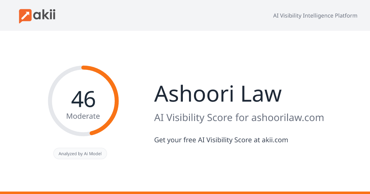 Ashoori Law AI Visibility Score