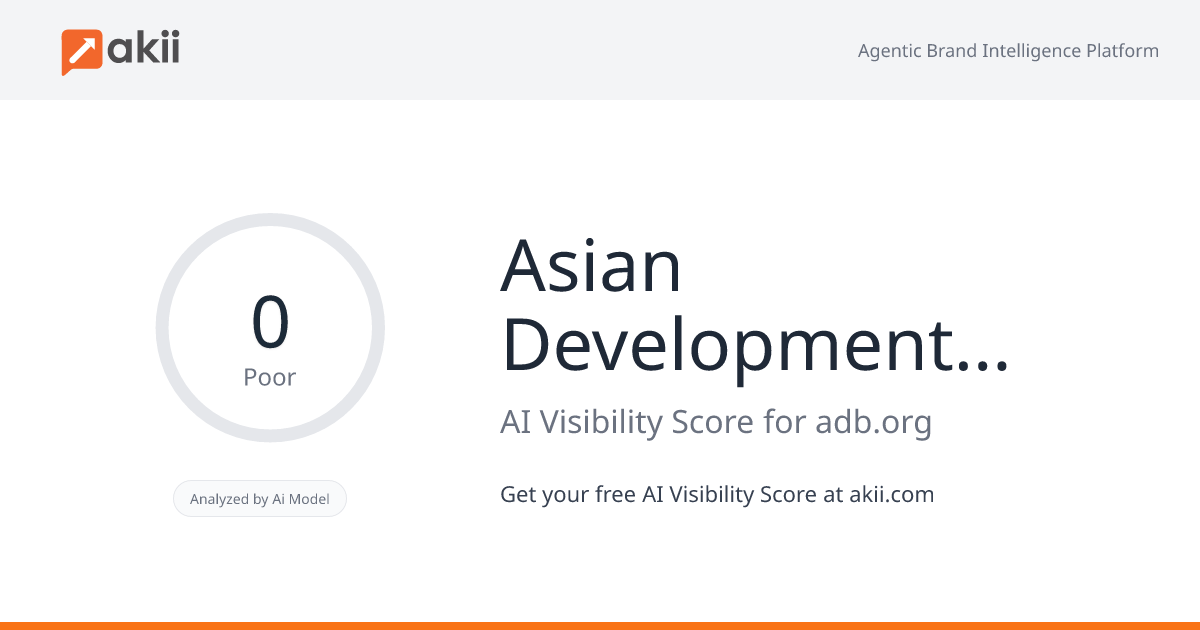 Asian Development Bank (ADB) AI Visibility Score