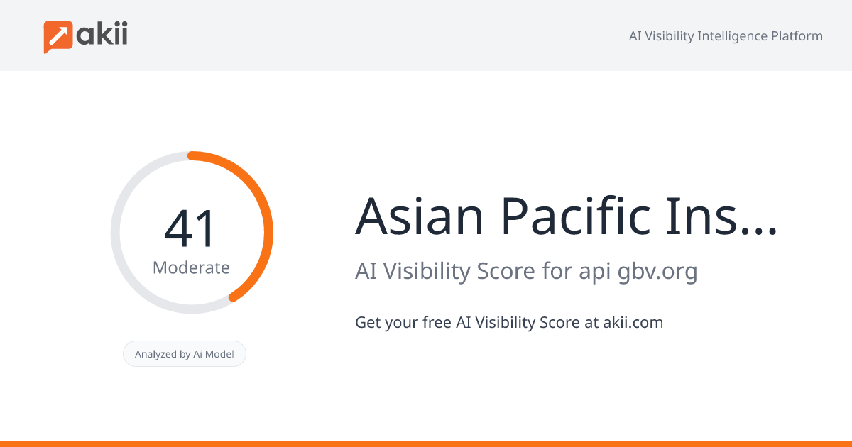Asian Pacific Institute on Gender-Based Violence AI Visibility Score