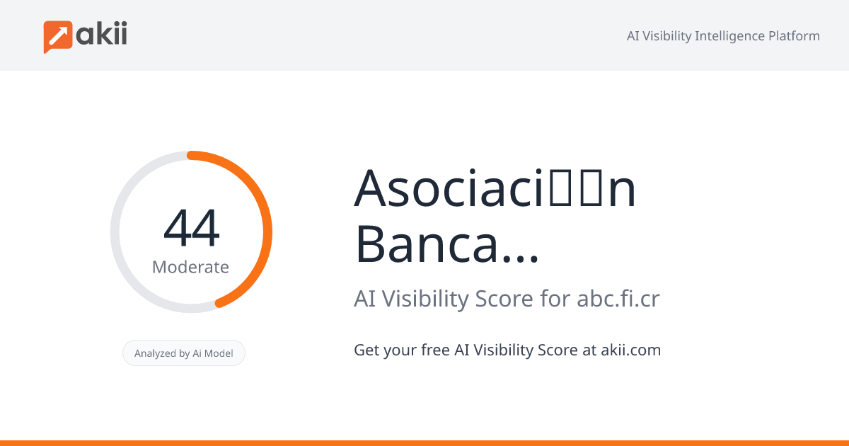 Asociaci√≥n Bancaria Costarricense AI Visibility Score