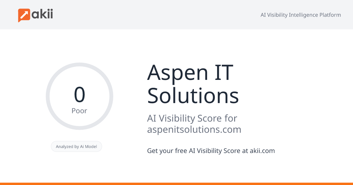 Aspen IT Solutions AI Visibility Score