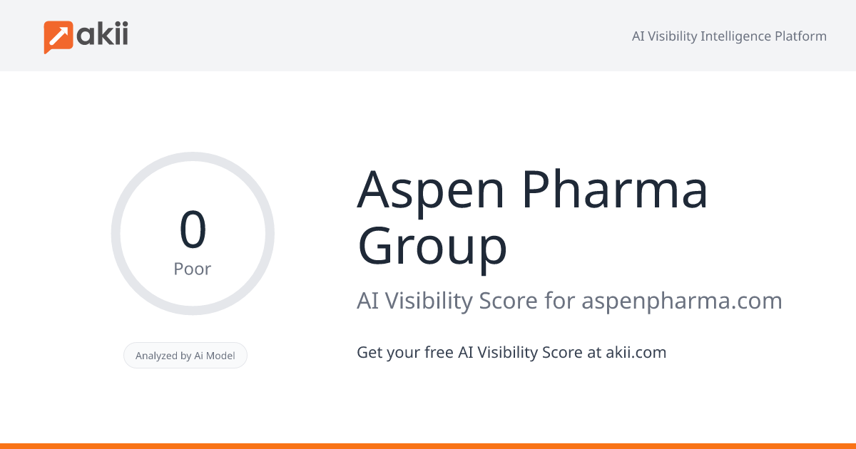 Aspen Pharma Group AI Visibility Score