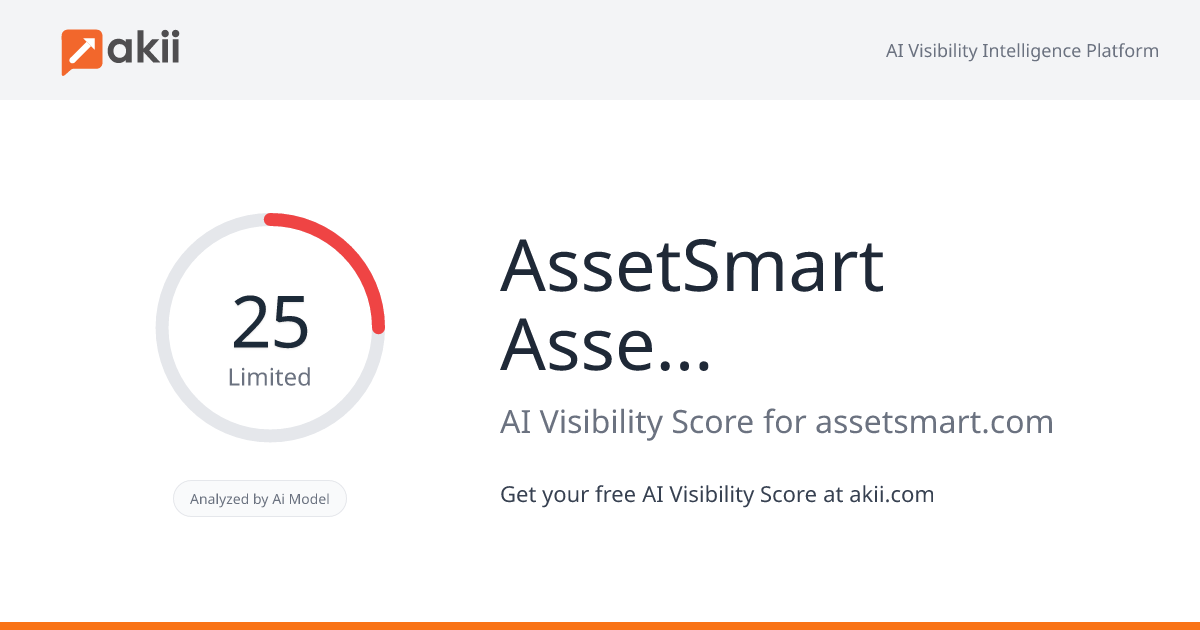 AssetSmart - Asset and Logistics Management Software AI Visibility Score
