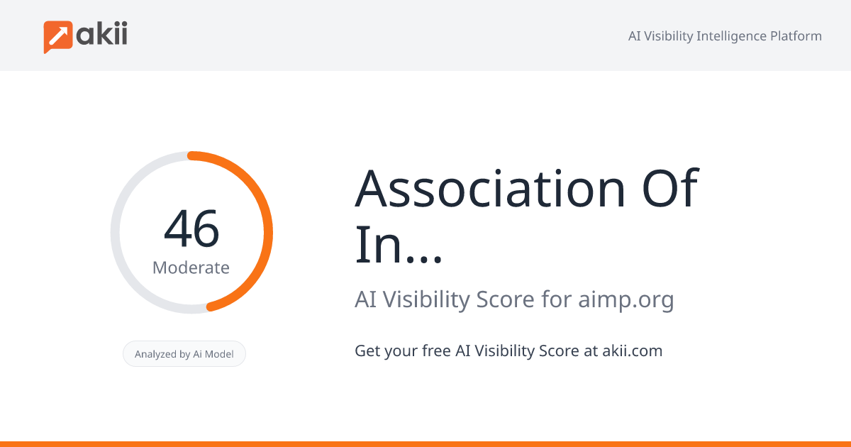 Association Of Independent Music Publishers (AIMP) AI Visibility Score