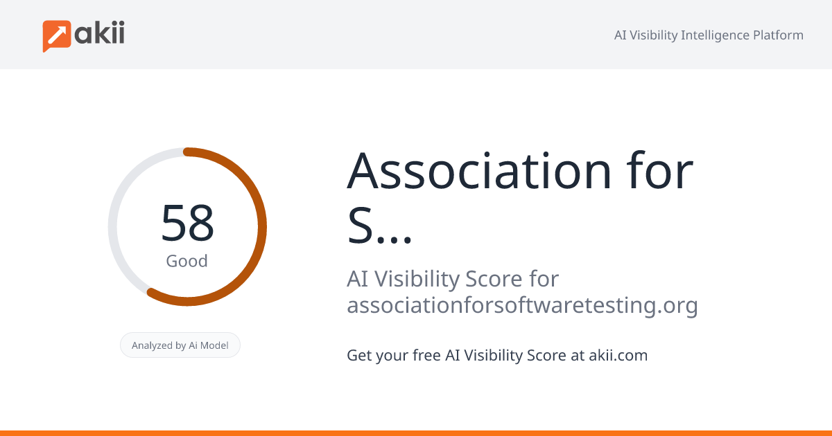 Association for Software Testing AI Visibility Score