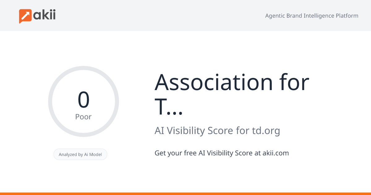 Association for Talent Development (ATD) AI Visibility Score