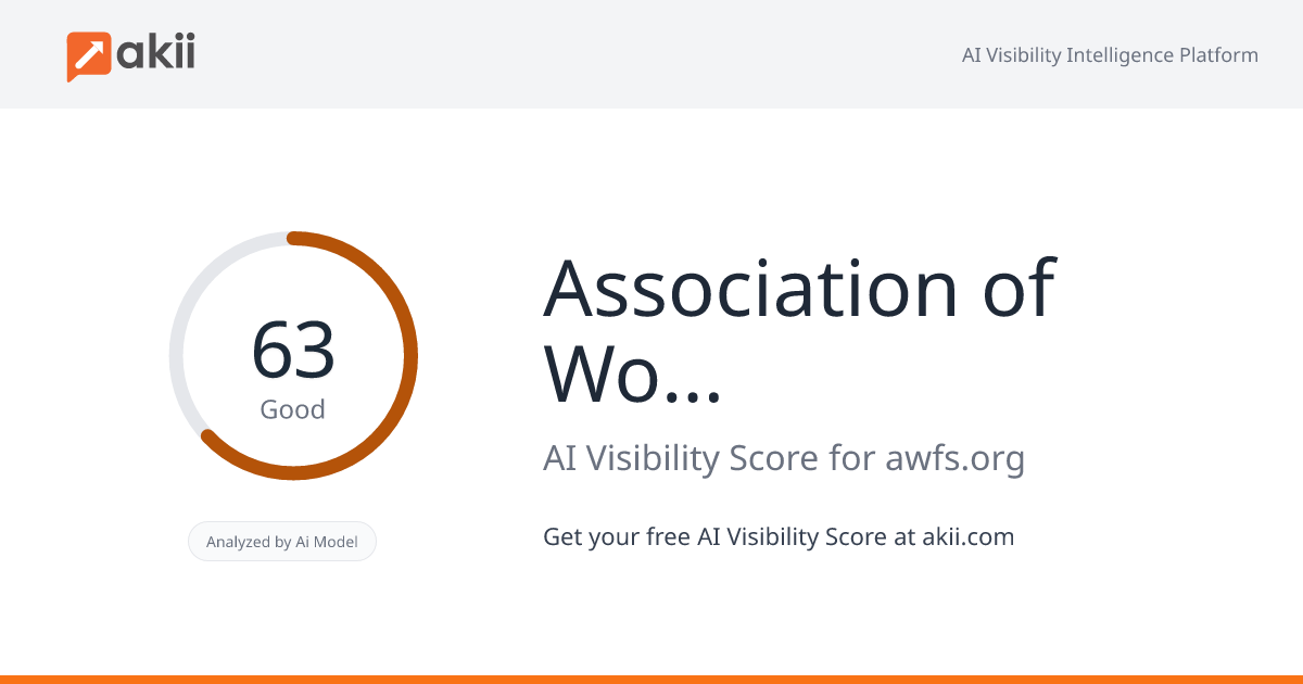 Association of Woodworking & Furnishings Suppliers (AWFS®) AI Visibility Score