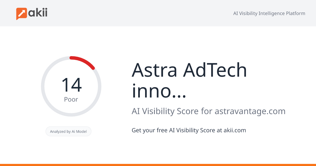 Astra AdTech innovations AI Visibility Score