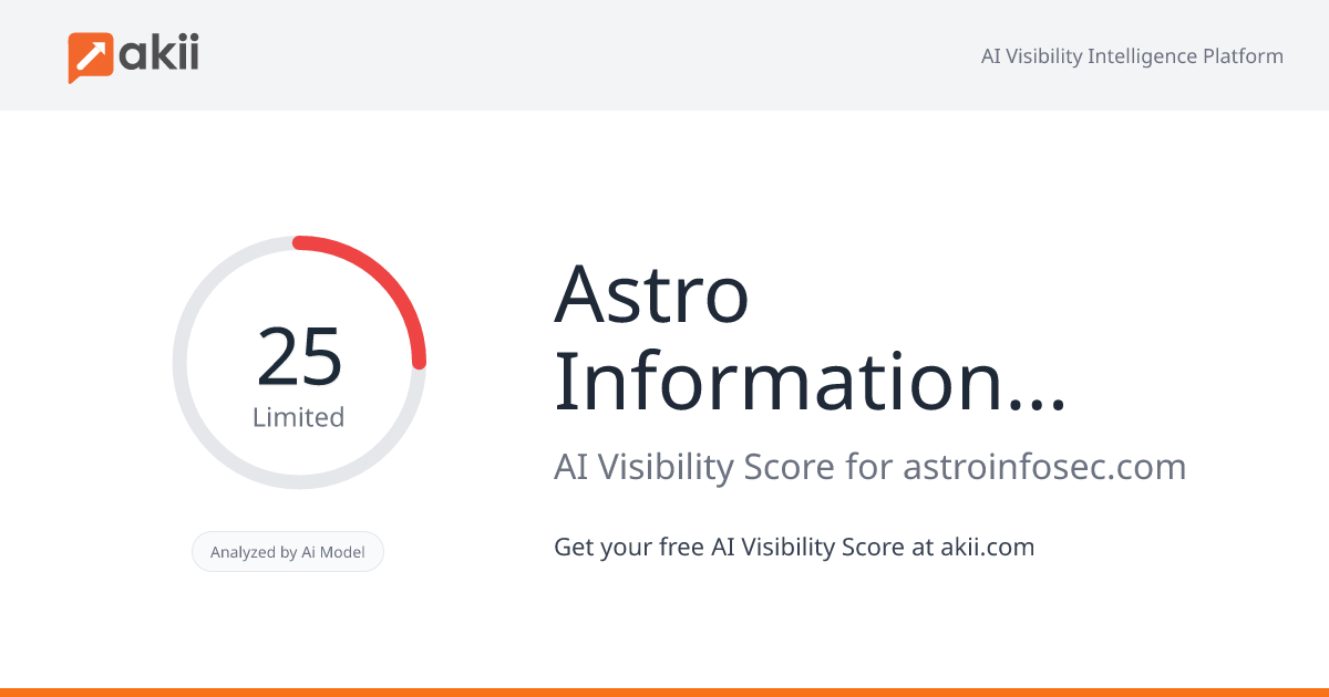 Astro Information Security AI Visibility Score