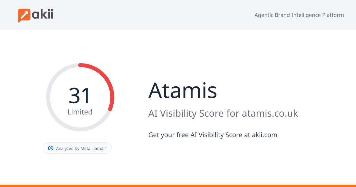 Atamis AI Visibility Score