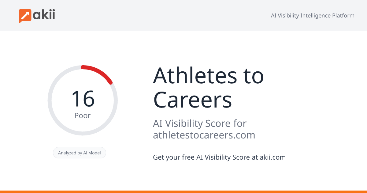 Athletes to Careers AI Visibility Score