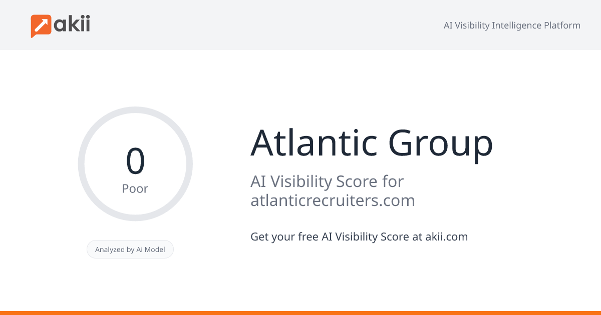 Atlantic Group AI Visibility Score