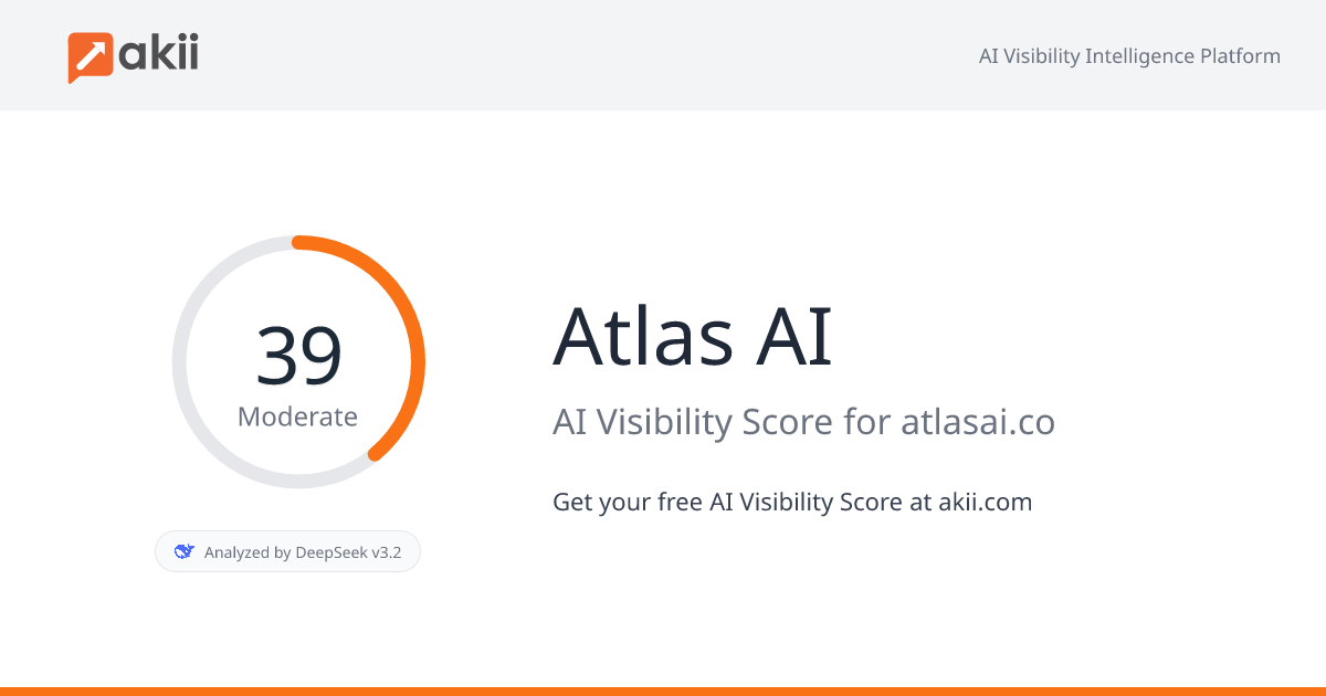 Atlas AI AI Visibility Score