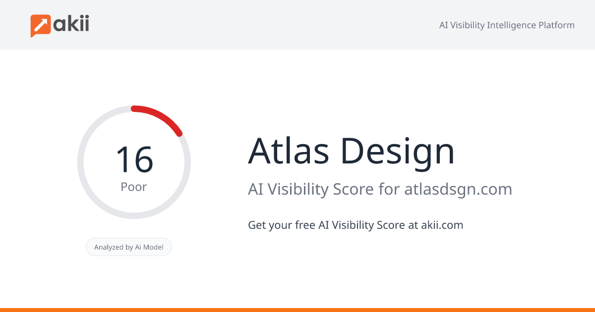 Atlas Design AI Visibility Score