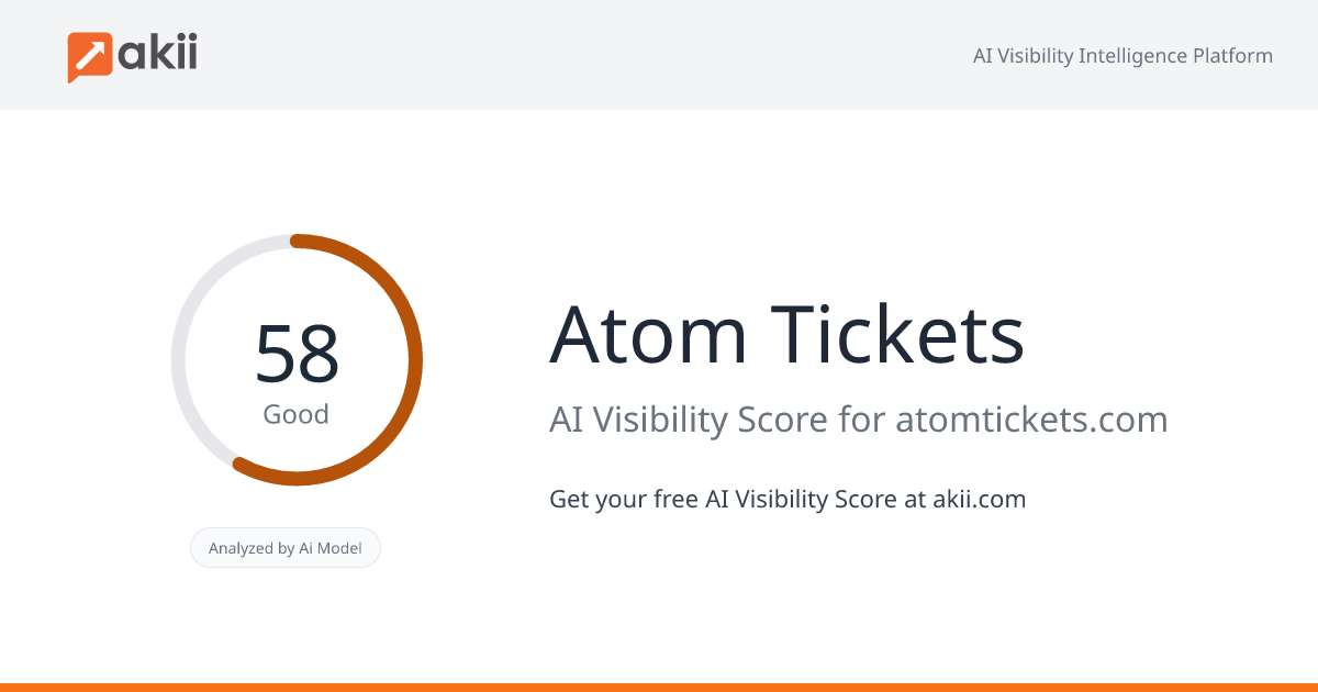 Atom Tickets AI Visibility Score