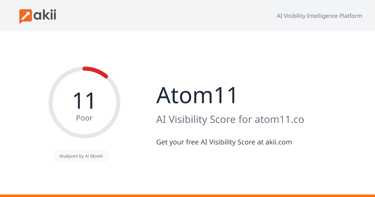 Atom11 AI Visibility Score