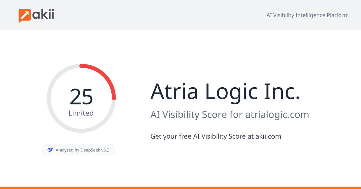 Atria Logic Inc. AI Visibility Score