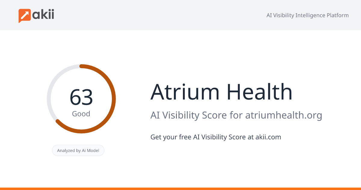 Atrium Health AI Visibility Score